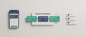 marketing para negocios locales