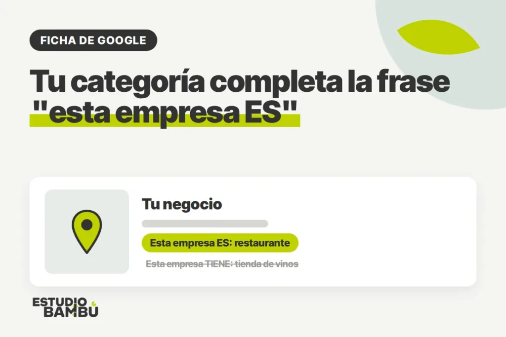 Cómo poner tu negocio en Google Maps: la categoría completa la frase "esta empresa ES"