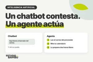 Qué es un agente de IA: un chatbot contesta, un agente actúa