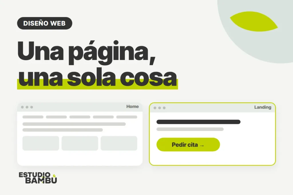 Qué es una landing page: una página pensada para una sola acción